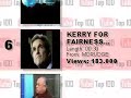 YouTube Top 10 - June 29, 2007