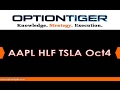 AAPL HLF TSLA Oct4 by Options Trading Expert ...