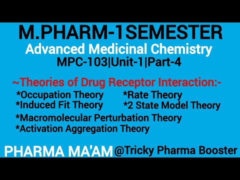 Theories of drug receptor interaction | M.Pharma-1sem| MPC-103| Unit-1|Part-4|B.Pharma| Pharmacy