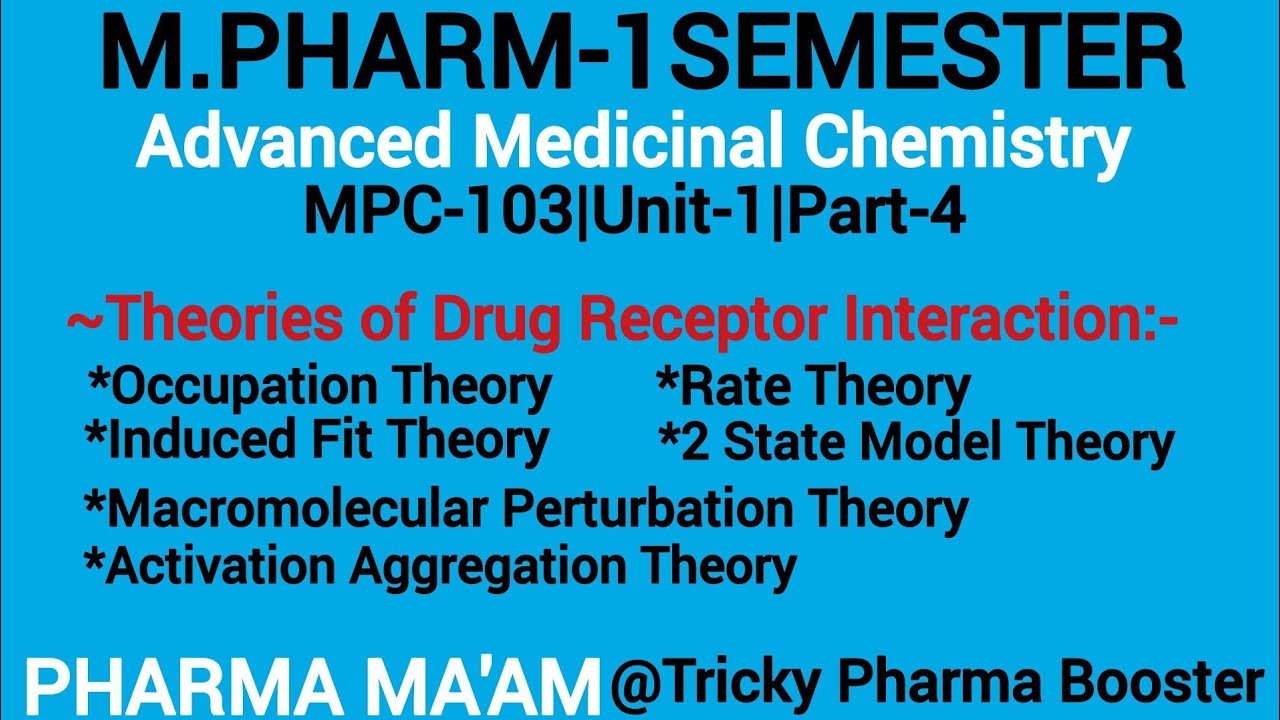 Theories of drug receptor interaction | M.Pharma-1sem| MPC-103| Unit-1|Part-4|B.Pharma| Pharmacy