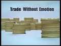 Technical Analysis of AAPL 9-20