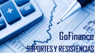 Identificar nuestros soportes y resistencias