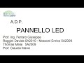 Com'è fatto l' ADP Pannello LED?