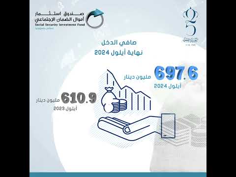 دخل صندوق استثمار أموال الضمان الاجتماعي نهاية الربع الثالث من العام 2024