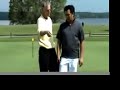 PuttingZone Read 4: Target Spot from 3-9 Axis PuttingZone Read 4: Target Spot from 3-9 Axis