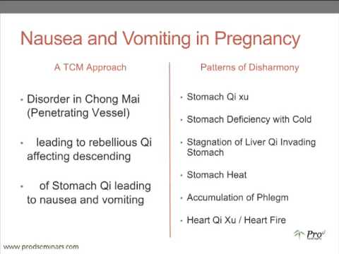 how to relieve vomiting during pregnancy