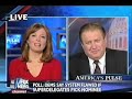 Bob Beckel Explains Why Super Delegates Will Back Obama!