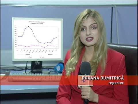 Declinul demografic, reflectat de ultimele date statistice
