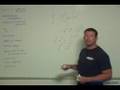 Precalculus:  The Essentials that Students Seem to Forget