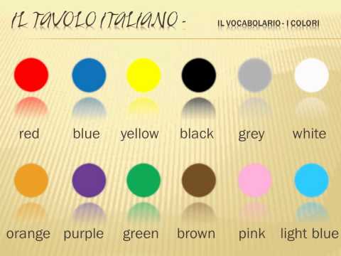 Imparando a parlare inglese vocabolario i colori inglesi.avi