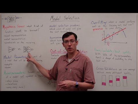 Out-of-Sample Validation (DL 06)