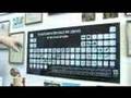Introduction to the Periodic Table