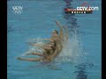 Ukraine Team Technical Routine at 2008 Good Luck Beijing
