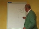 la posturologie