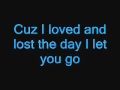 Have You Ever - Lucy Hale
