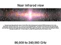 Multiwavelength Milky Way