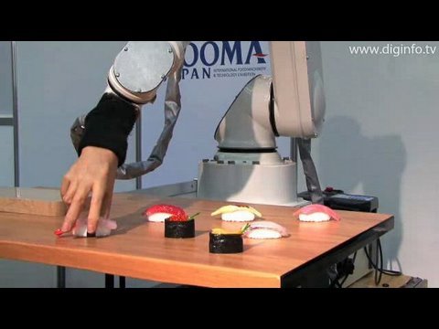 0 photo 0 SWITL Robotic Hand: Will the Human Hand Become Obsolete? picture
