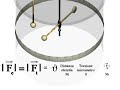 Coulomb\ Coulomb\