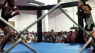 CAMPEONATO DE MMA FEMININO CAMPEONATO DE MMA FEMININO