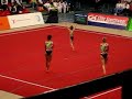 ek acrogym damestrio senioren rusland ek acrogym damestrio senioren rusland