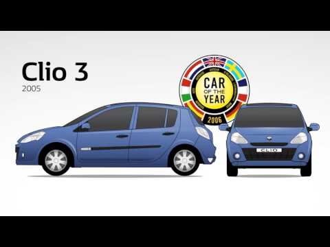 Evolución del Renault Clio, 26 años
