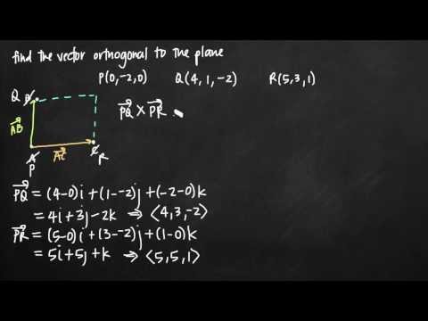 how to find the normal vector of a plane