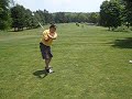 Golf Swing Analysis