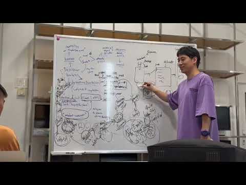 Philosophical Interpretation of Beliefs in Business_David & Victor