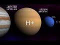 Perspective: Universal Scale