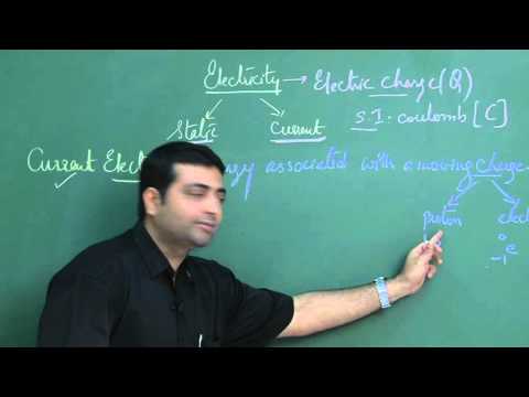 demo lecture - PHYSICS
