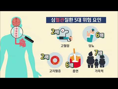 출동건담 심근경색