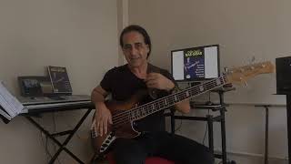 Bas Gitar Sağ El Çalma tekniği