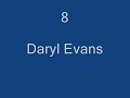 Top 10 Hockey Goal Celebrations Top 10 Hockey Goal Celebrations