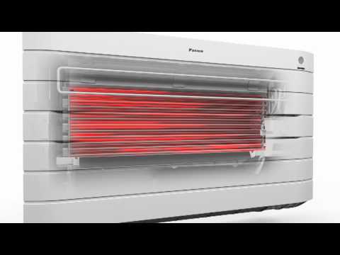 Daikin Nexura FVXG-K