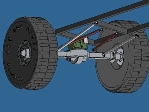 rockwell axle suspension model