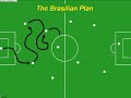 Football Plans Football Plans