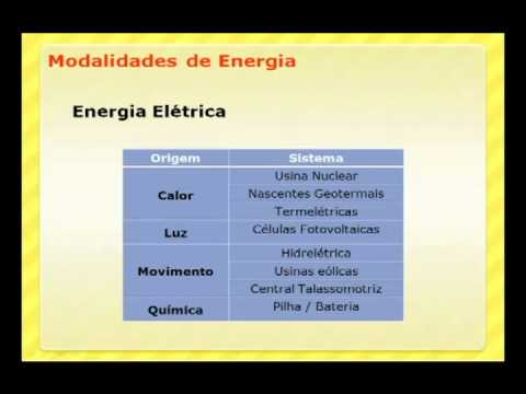 curso preparatório - Curso Preparatório Enem Já ! Nosso material de preparação para o enem é composto por: 1. Apostila eletrônica com 266 páginas distribuidas em 14 temas da atua...