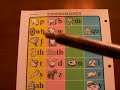 Phonovisual Charts