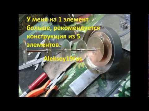 Облучатели для wifi своими руками Облучатели для wifi своими руками