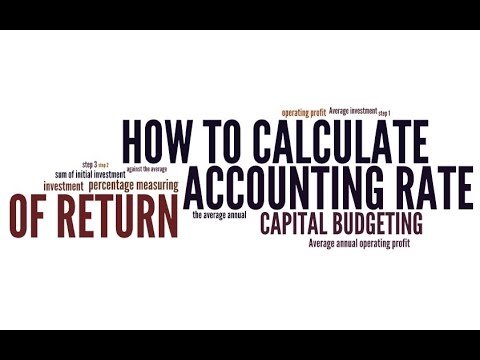 how to calculate rate of return