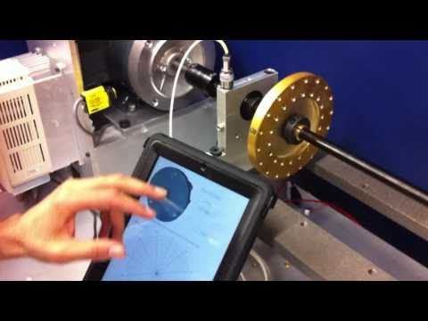 how to balance a vector