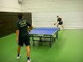 Philip un ich beim rumspielen Philip un ich beim rumspielen