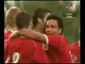 Christiano Top 10 Goals