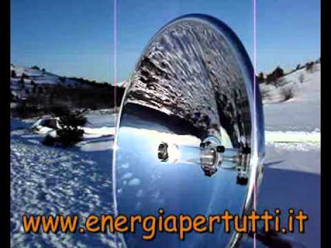 Immagine anteprima YouTube