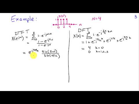 how to obtain dft from dtft