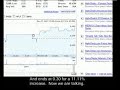 How To Buy Penny Stocks
