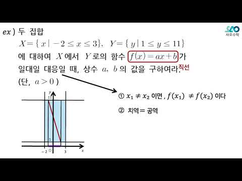 [공통수학2][LV 1] 31강. 함수_일대일대응(1)