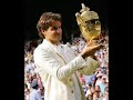 roger-federer-slow-motion-video.html