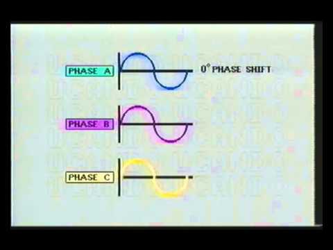 how to troubleshoot single phase motor