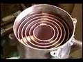 Hydrogen Electrolysis - 1 Part 2